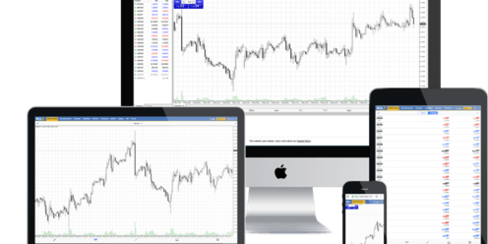 Leveraging Social Trading Platforms with Metatrader 4 Webtrader